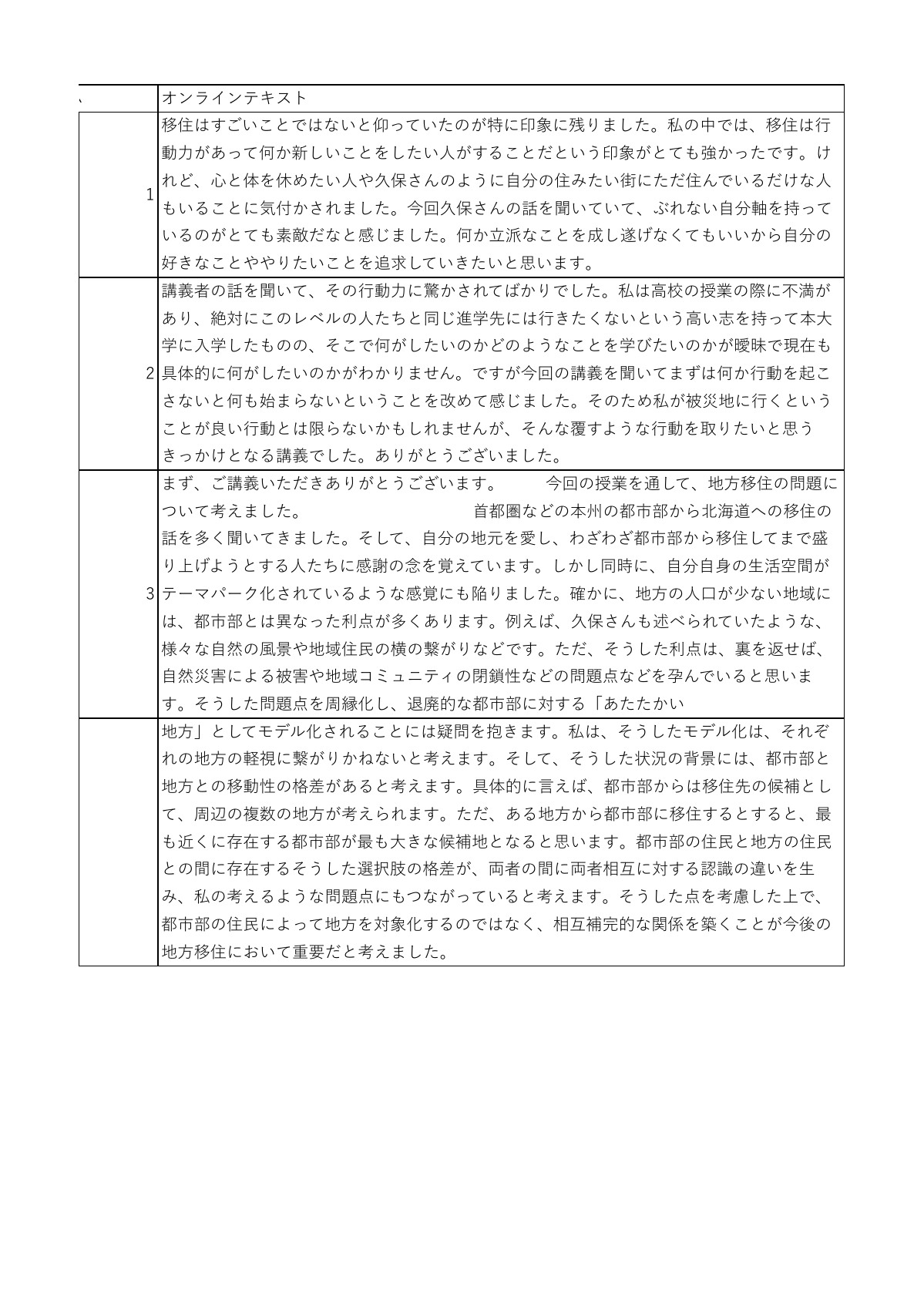 講話の感想 1ページ