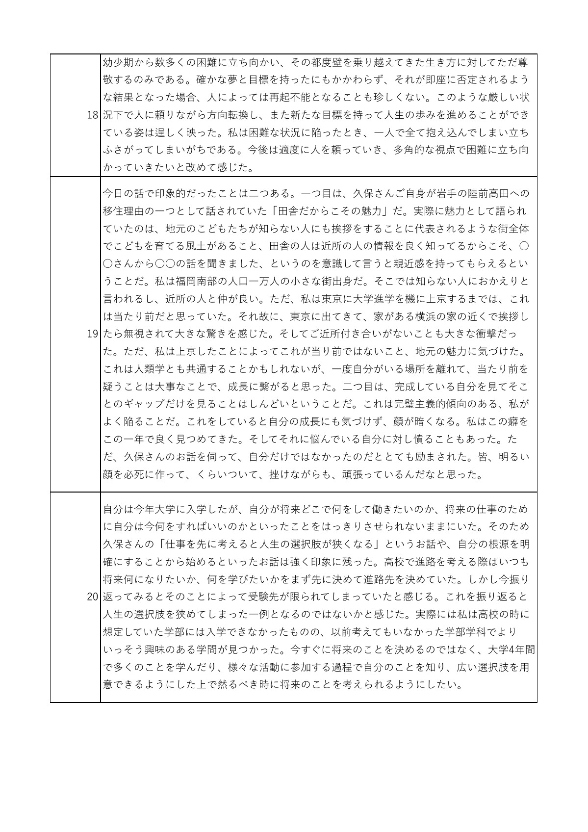 講話の感想 5ページ