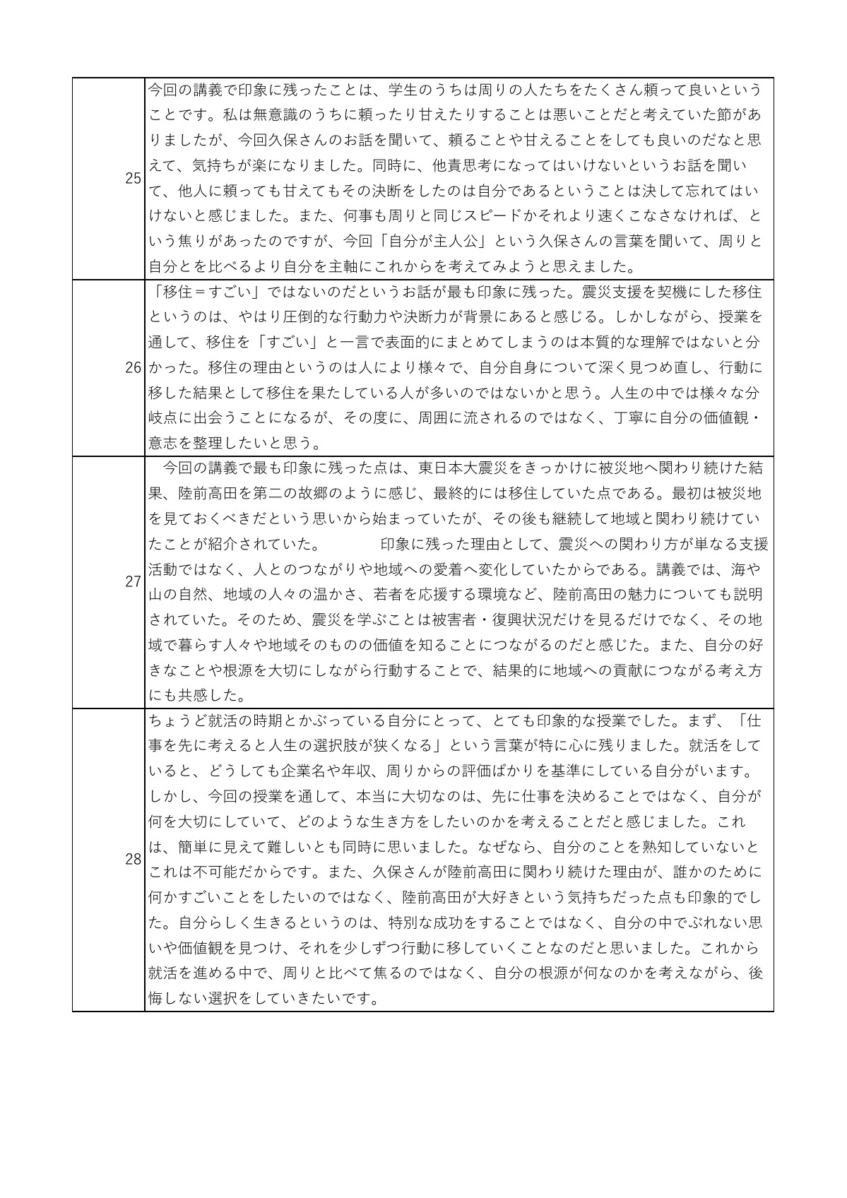 講話の感想 7ページ
