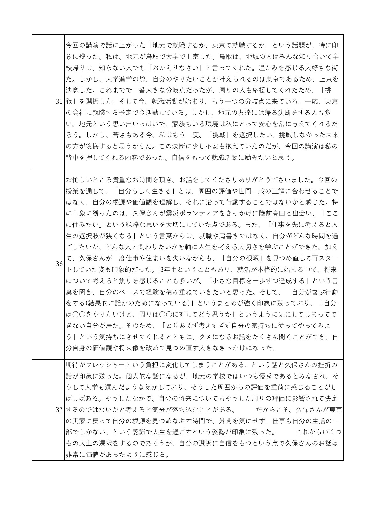 講話の感想 9ページ