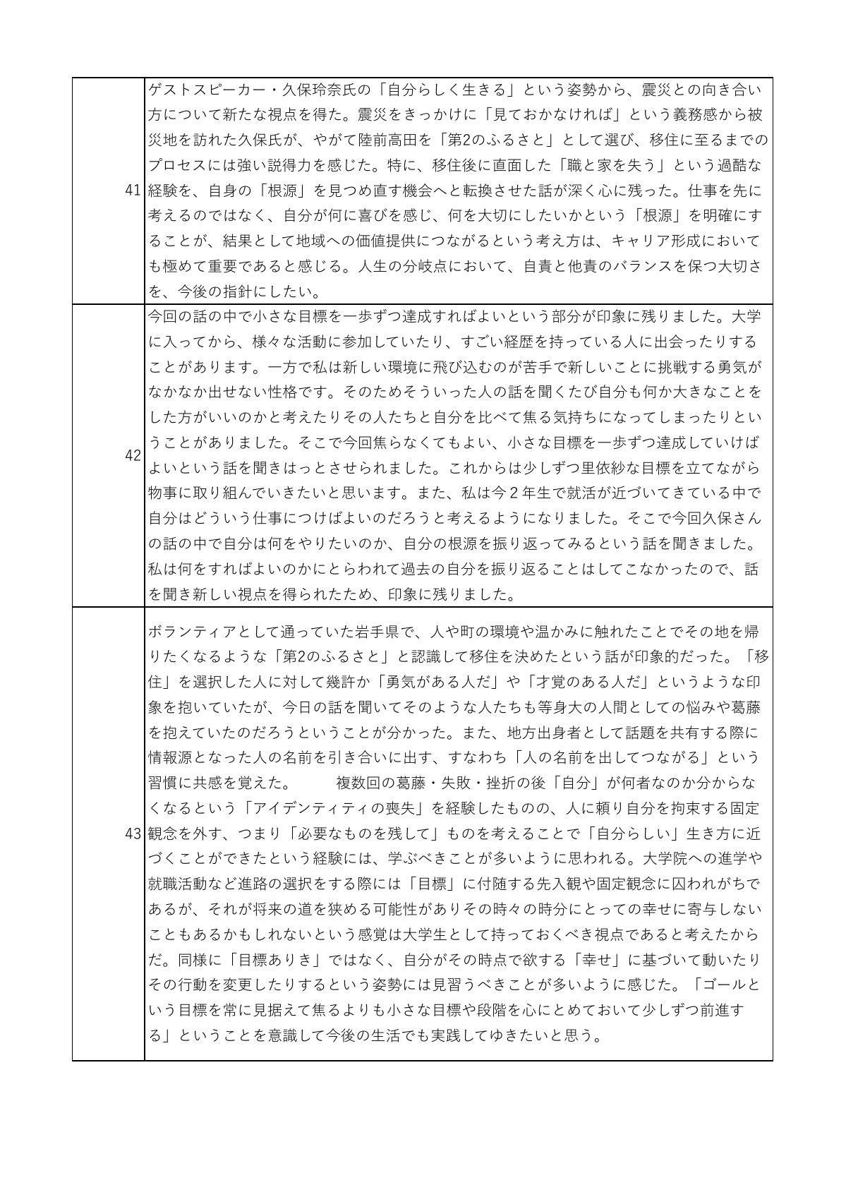 講話の感想 11ページ