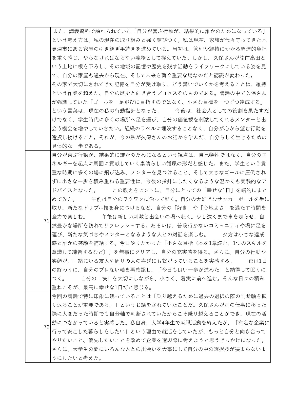講話の感想 19ページ