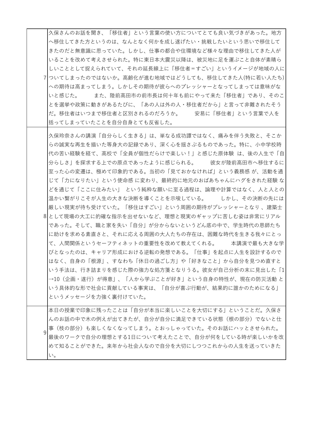 講話の感想 2ページ