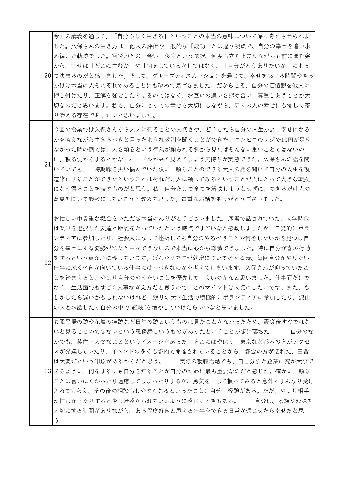 講話の感想 5ページ