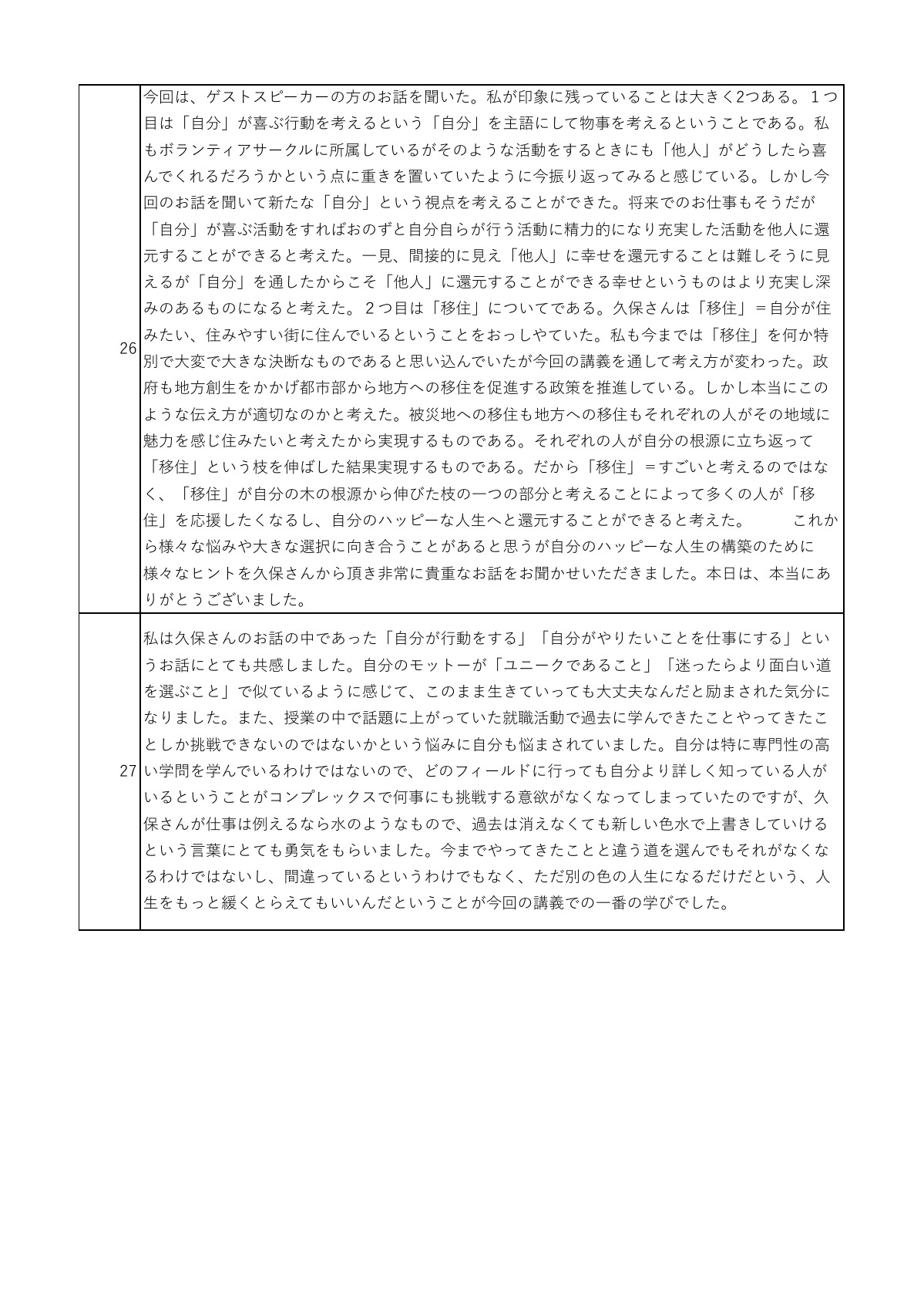 講話の感想 7ページ